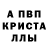 A-PVP крисы CK Allin1s